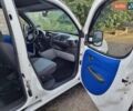 Белый Фиат Добло, объемом двигателя 1.3 л и пробегом 158 тыс. км за 6300 $, фото 9 на Automoto.ua