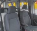 Белый Фиат Добло, объемом двигателя 1.25 л и пробегом 165 тыс. км за 8458 $, фото 18 на Automoto.ua