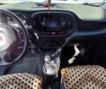 Белый Фиат Добло, объемом двигателя 1.25 л и пробегом 243 тыс. км за 7750 $, фото 9 на Automoto.ua