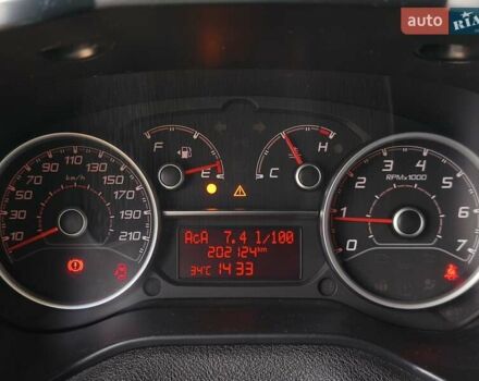 Білий Фіат Добло, об'ємом двигуна 1.25 л та пробігом 202 тис. км за 11950 $, фото 16 на Automoto.ua