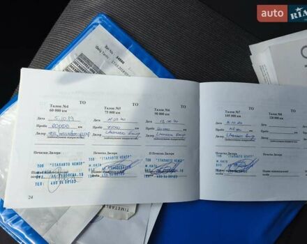 Білий Фіат Добло, об'ємом двигуна 1.25 л та пробігом 202 тис. км за 11950 $, фото 21 на Automoto.ua