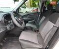 Білий Фіат Добло, об'ємом двигуна 1.25 л та пробігом 202 тис. км за 11950 $, фото 9 на Automoto.ua
