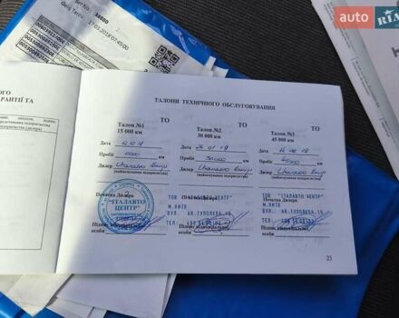 Білий Фіат Добло, об'ємом двигуна 1.25 л та пробігом 202 тис. км за 11950 $, фото 20 на Automoto.ua