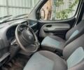 Білий Фіат Добло, об'ємом двигуна 1.3 л та пробігом 280 тис. км за 2550 $, фото 3 на Automoto.ua