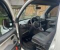 Белый Фиат Добло, объемом двигателя 1.2 л и пробегом 275 тыс. км за 3500 $, фото 9 на Automoto.ua