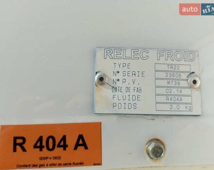 Белый Фиат Добло, объемом двигателя 1.25 л и пробегом 241 тыс. км за 13100 $, фото 13 на Automoto.ua