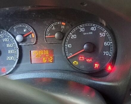 Білий Фіат Добло, об'ємом двигуна 1.4 л та пробігом 293 тис. км за 4150 $, фото 7 на Automoto.ua