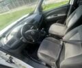 Білий Фіат Добло, об'ємом двигуна 1.2 л та пробігом 177 тис. км за 5200 $, фото 4 на Automoto.ua