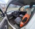Білий Фіат Добло, об'ємом двигуна 1.4 л та пробігом 1 тис. км за 2882 $, фото 8 на Automoto.ua