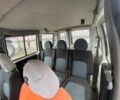 Білий Фіат Добло, об'ємом двигуна 1.4 л та пробігом 1 тис. км за 2882 $, фото 10 на Automoto.ua