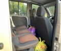 Бежевий Фіат Добло, об'ємом двигуна 1.4 л та пробігом 42 тис. км за 7950 $, фото 17 на Automoto.ua