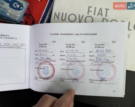 Бежевый Фиат Добло, объемом двигателя 1.37 л и пробегом 163 тыс. км за 11900 $, фото 16 на Automoto.ua