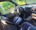 Чорний Фіат Добло, об'ємом двигуна 1.9 л та пробігом 315 тис. км за 5500 $, фото 4 на Automoto.ua