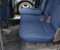 Черный Фиат Добло, объемом двигателя 1.9 л и пробегом 182 тыс. км за 5750 $, фото 20 на Automoto.ua