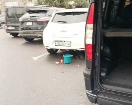 Черный Фиат Добло, объемом двигателя 1.9 л и пробегом 182 тыс. км за 5750 $, фото 11 на Automoto.ua