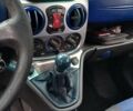 Черный Фиат Добло, объемом двигателя 1.9 л и пробегом 182 тыс. км за 5750 $, фото 19 на Automoto.ua