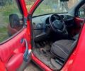 Червоний Фіат Добло, об'ємом двигуна 1.9 л та пробігом 20 тис. км за 3000 $, фото 4 на Automoto.ua