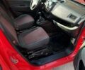Червоний Фіат Добло, об'ємом двигуна 1.25 л та пробігом 237 тис. км за 4900 $, фото 4 на Automoto.ua