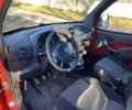 Красный Фиат Добло, объемом двигателя 1.9 л и пробегом 215 тыс. км за 2150 $, фото 15 на Automoto.ua