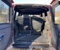 Красный Фиат Добло, объемом двигателя 1.9 л и пробегом 215 тыс. км за 2150 $, фото 20 на Automoto.ua