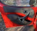 Красный Фиат Добло, объемом двигателя 1.9 л и пробегом 215 тыс. км за 2150 $, фото 16 на Automoto.ua