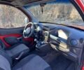 Красный Фиат Добло, объемом двигателя 1.9 л и пробегом 215 тыс. км за 2150 $, фото 12 на Automoto.ua