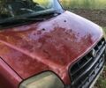 Червоний Фіат Добло, об'ємом двигуна 1.9 л та пробігом 2 тис. км за 1800 $, фото 5 на Automoto.ua