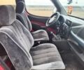 Фиат Добло 2002 в Нетешине на Automoto.ua Красный Фиат Добло, объемом двигателя 1.9 л и пробегом 300 тыс. км за 1750 $, фото 7 на Automoto.ua