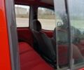 Красный Фиат Добло, объемом двигателя 1.91 л и пробегом 315 тыс. км за 3350 $, фото 12 на Automoto.ua