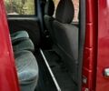 Красный Фиат Добло, объемом двигателя 1.3 л и пробегом 2 тыс. км за 4600 $, фото 6 на Automoto.ua