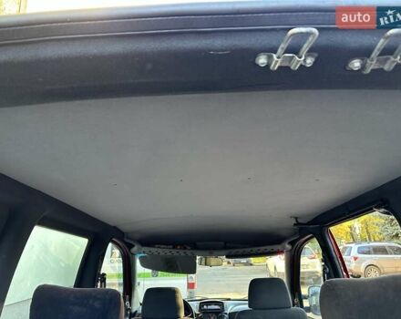 Красный Фиат Добло, объемом двигателя 1.9 л и пробегом 189 тыс. км за 5600 $, фото 27 на Automoto.ua