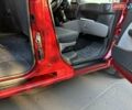 Красный Фиат Добло, объемом двигателя 1.9 л и пробегом 189 тыс. км за 5600 $, фото 30 на Automoto.ua