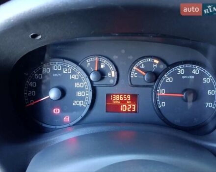 Красный Фиат Добло, объемом двигателя 1.37 л и пробегом 139 тыс. км за 5500 $, фото 18 на Automoto.ua