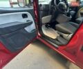 Красный Фиат Добло, объемом двигателя 1.9 л и пробегом 189 тыс. км за 5600 $, фото 24 на Automoto.ua