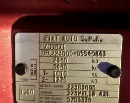 Червоний Фіат Добло, об'ємом двигуна 1.9 л та пробігом 196 тис. км за 2990 $, фото 14 на Automoto.ua