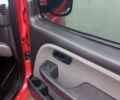 Красный Фиат Добло, объемом двигателя 1.9 л и пробегом 327 тыс. км за 4950 $, фото 18 на Automoto.ua