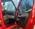 Червоний Фіат Добло, об'ємом двигуна 1.37 л та пробігом 250 тис. км за 4550 $, фото 11 на Automoto.ua