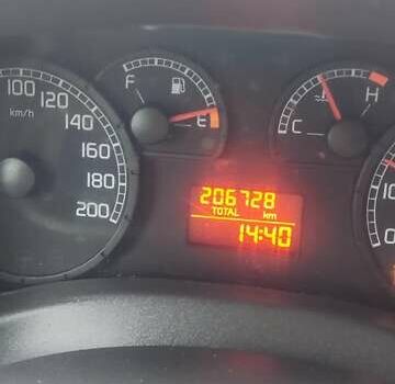 Красный Фиат Добло, объемом двигателя 1.4 л и пробегом 205 тыс. км за 7000 $, фото 1 на Automoto.ua