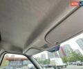 Красный Фиат Добло, объемом двигателя 1.25 л и пробегом 203 тыс. км за 6800 $, фото 41 на Automoto.ua