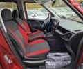 Красный Фиат Добло, объемом двигателя 1.6 л и пробегом 158 тыс. км за 11500 $, фото 13 на Automoto.ua