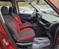 Красный Фиат Добло, объемом двигателя 1.6 л и пробегом 158 тыс. км за 9200 $, фото 16 на Automoto.ua