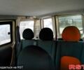 Фиат Добло, объемом двигателя 14 л и пробегом 300 тыс. км за 4500 $, фото 11 на Automoto.ua