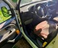 Фиат Добло, объемом двигателя 1.3 л и пробегом 290 тыс. км за 2700 $, фото 3 на Automoto.ua