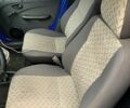 Фиат Добло, объемом двигателя 13 л и пробегом 0 тыс. км за 4000 $, фото 10 на Automoto.ua
