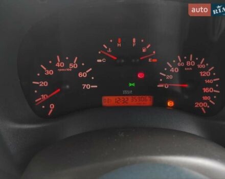 Фиат Добло, объемом двигателя 1.9 л и пробегом 359 тыс. км за 3300 $, фото 4 на Automoto.ua