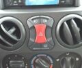 Фиат Добло, объемом двигателя 0 л и пробегом 306 тыс. км за 4750 $, фото 23 на Automoto.ua
