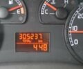 Фиат Добло, объемом двигателя 0 л и пробегом 306 тыс. км за 4750 $, фото 8 на Automoto.ua