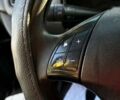 Фиат Добло, объемом двигателя 1.6 л и пробегом 465 тыс. км за 5999 $, фото 12 на Automoto.ua