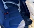 Сірий Фіат Добло, об'ємом двигуна 1.9 л та пробігом 0 тис. км за 4250 $, фото 11 на Automoto.ua
