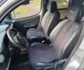 Серый Фиат Добло, объемом двигателя 0 л и пробегом 325 тыс. км за 3500 $, фото 5 на Automoto.ua